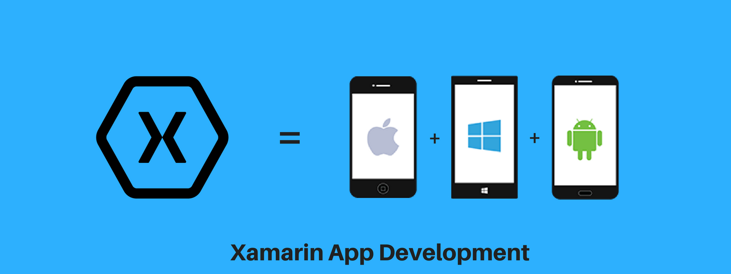 xamarin-app-development